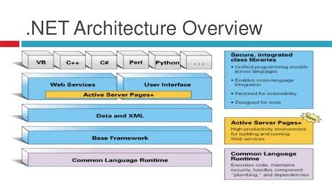 what is net framework